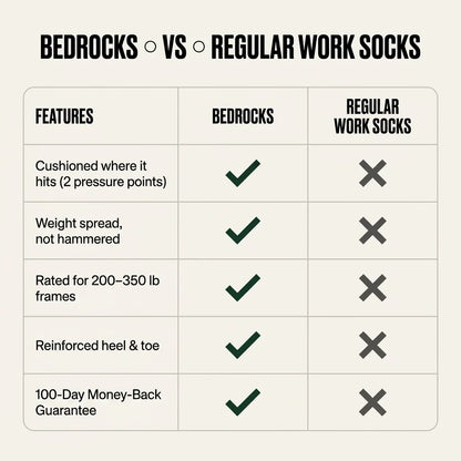 Cushion Socks