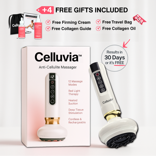 Celluvia™ Cellulite Relief Kit