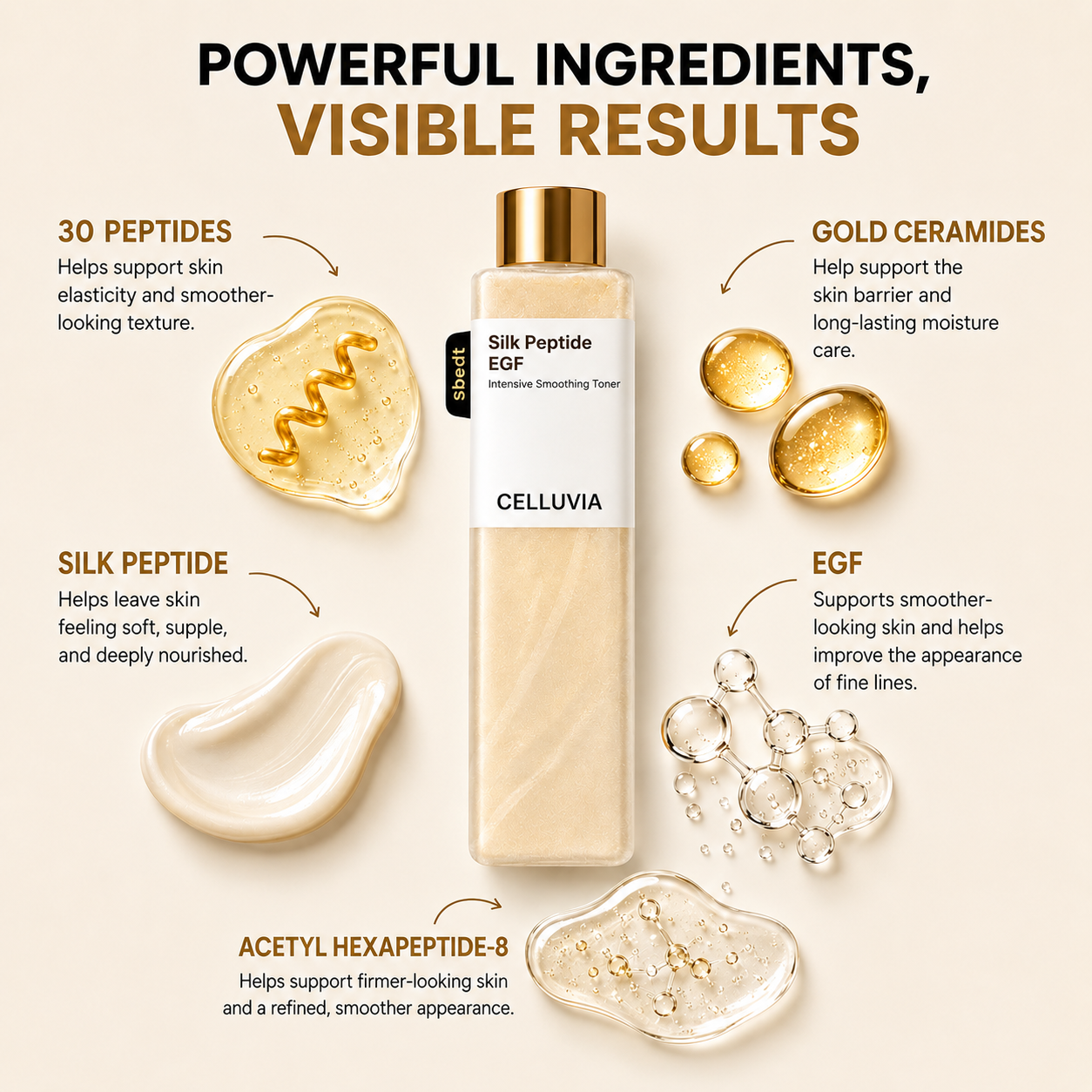 Silk Peptide EGF Firming Toner