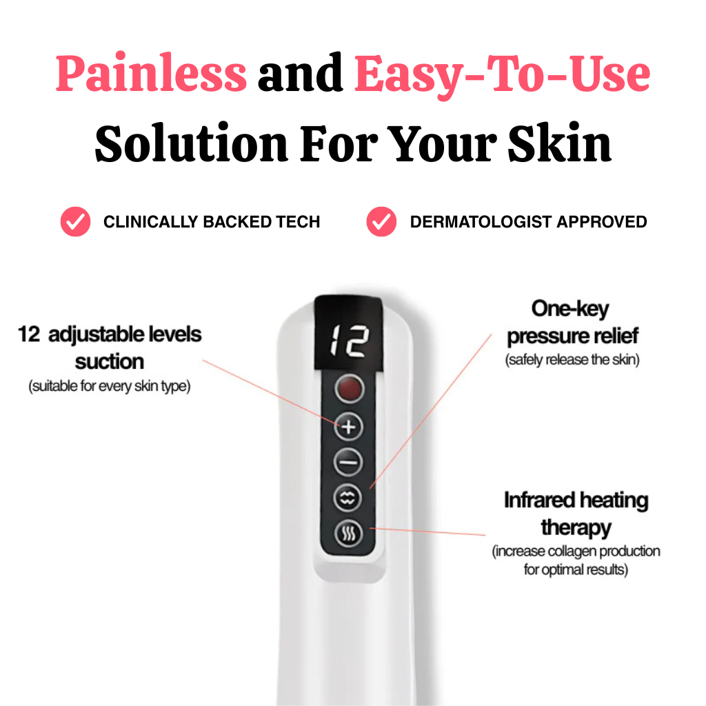 Celluvia™ Cellulite Relief Kit