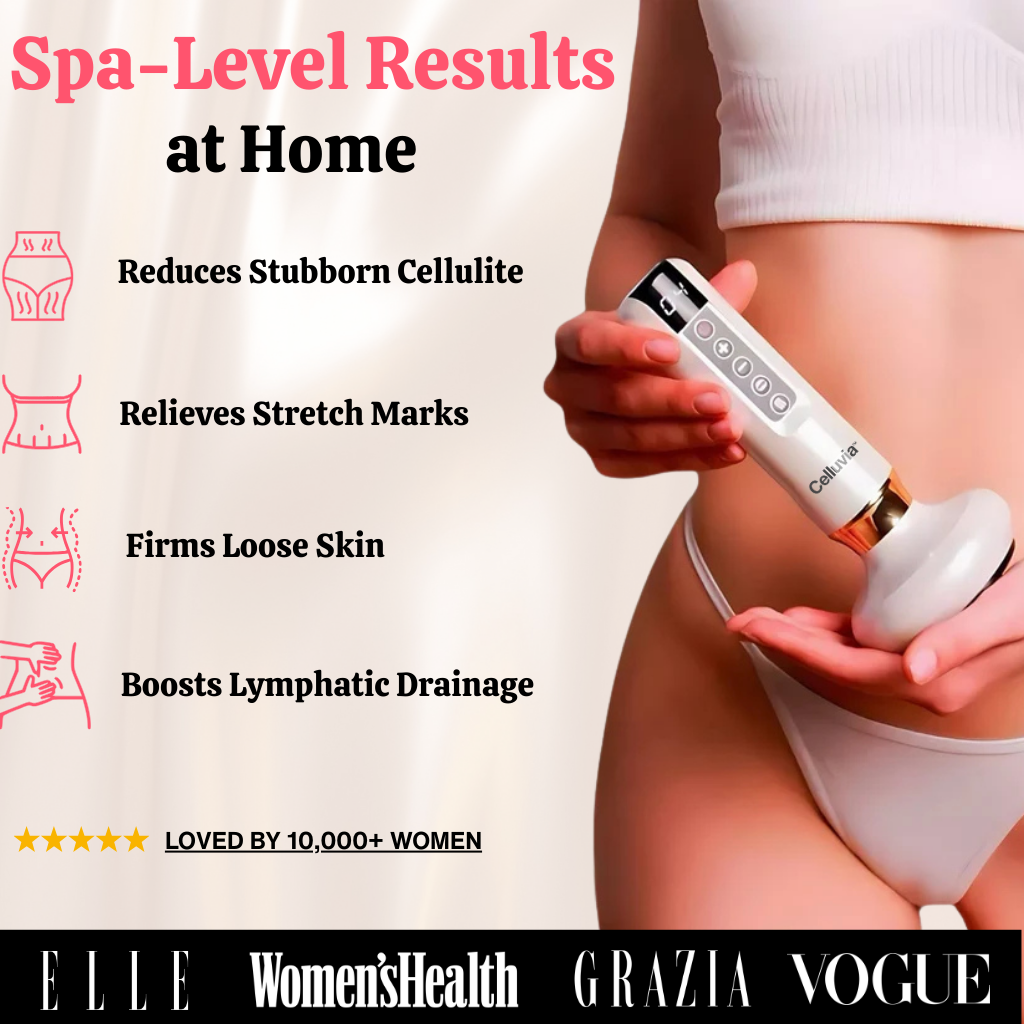 Celluvia™ Cellulite Relief Kit